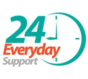 All Day Locksmith Service Berkeley, CA 510-789-0847 All Day Locksmith Service Berkeley, CA 510-789-0847 - emergency-03